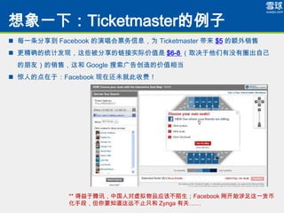 һ£Ticketmaster
? ÿһ Facebook ݳƱϢΪ Ticketmaster  $5 Ķ
? ȷͳƷ֣Щʵʼֵ $6-8 ȡûȦԼ
 ѣۣ Google 洴ļֵ൱
? ˵ĵڣFacebook ڻδʹշѣ




            ** Ѷй˶ƷӦòİFacebook տʼһ
            ֶΣҪ֪Զֹֻ Zynga йء
 