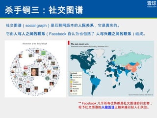ɱ罻ͼ
罻ͼףsocial graphǻ汾˼ʹϵʵġ

֮ϵFacebook ΪҲ Ȥ֮ϵɡ




                      ** Facebook ƶ罻ͼ׵
                      罻ͼ׵ȤͼԽԽǹע
 