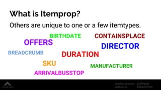 @SEMpdx
#SearchFest
@mike_arnesen
upbuild.io
What is Itemprop?
These are specific data points
about the thing (itemtype) y...