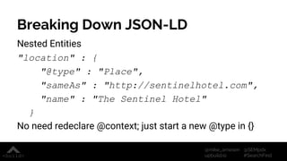 @SEMpdx
#SearchFest
@mike_arnesen
upbuild.io
Breaking Down JSON-LD
Context
@context": "http://schema.org/"
It’s the front ...