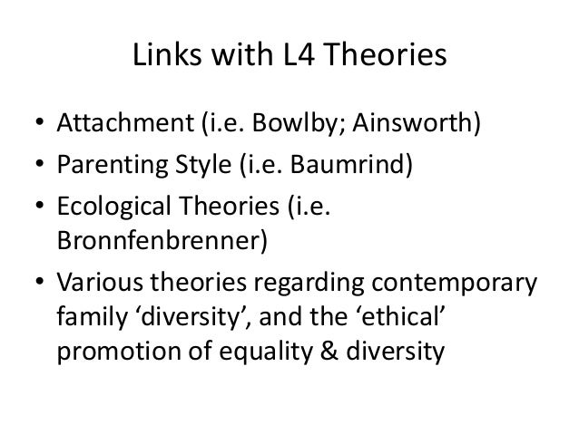 Understanding Family Dynamics An Introduction Understanding Family Dynamics An Introduction