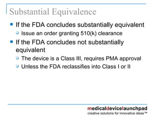Understanding FDA Requirements Medical Devices | PPT