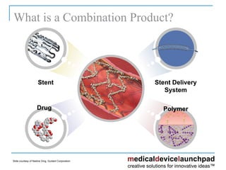 What is a Combination Product?  Stent Drug Stent Delivery System Polymer Slide courtesy of Nadine Ding, Guidant Corporation 