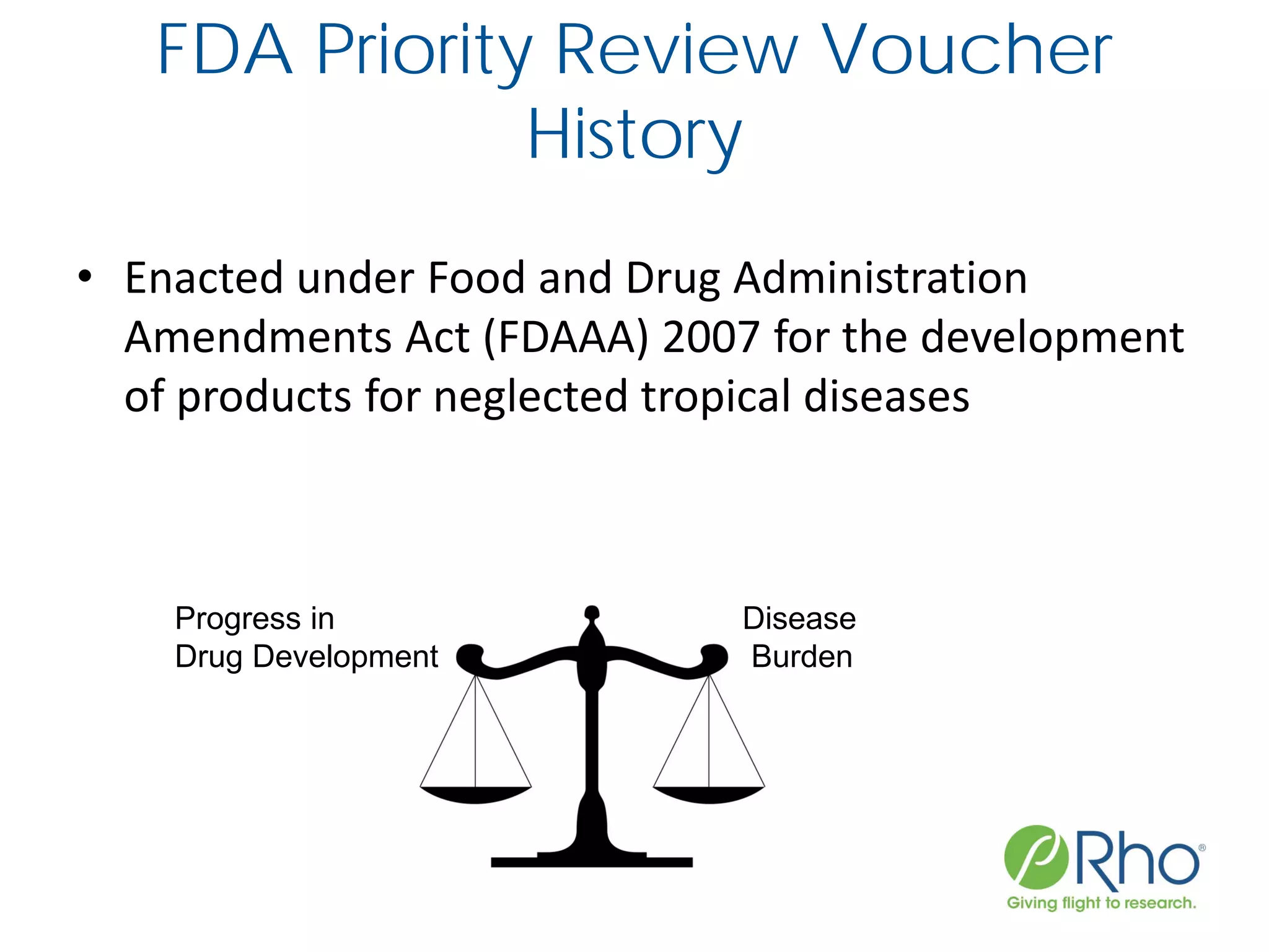 FDA Priority Review Voucher
History
• Enacted under Food and Drug Administration
Amendments Act (FDAAA) 2007 for the development
of products for neglected tropical diseases
Disease
Burden
Progress in
Drug Development
 