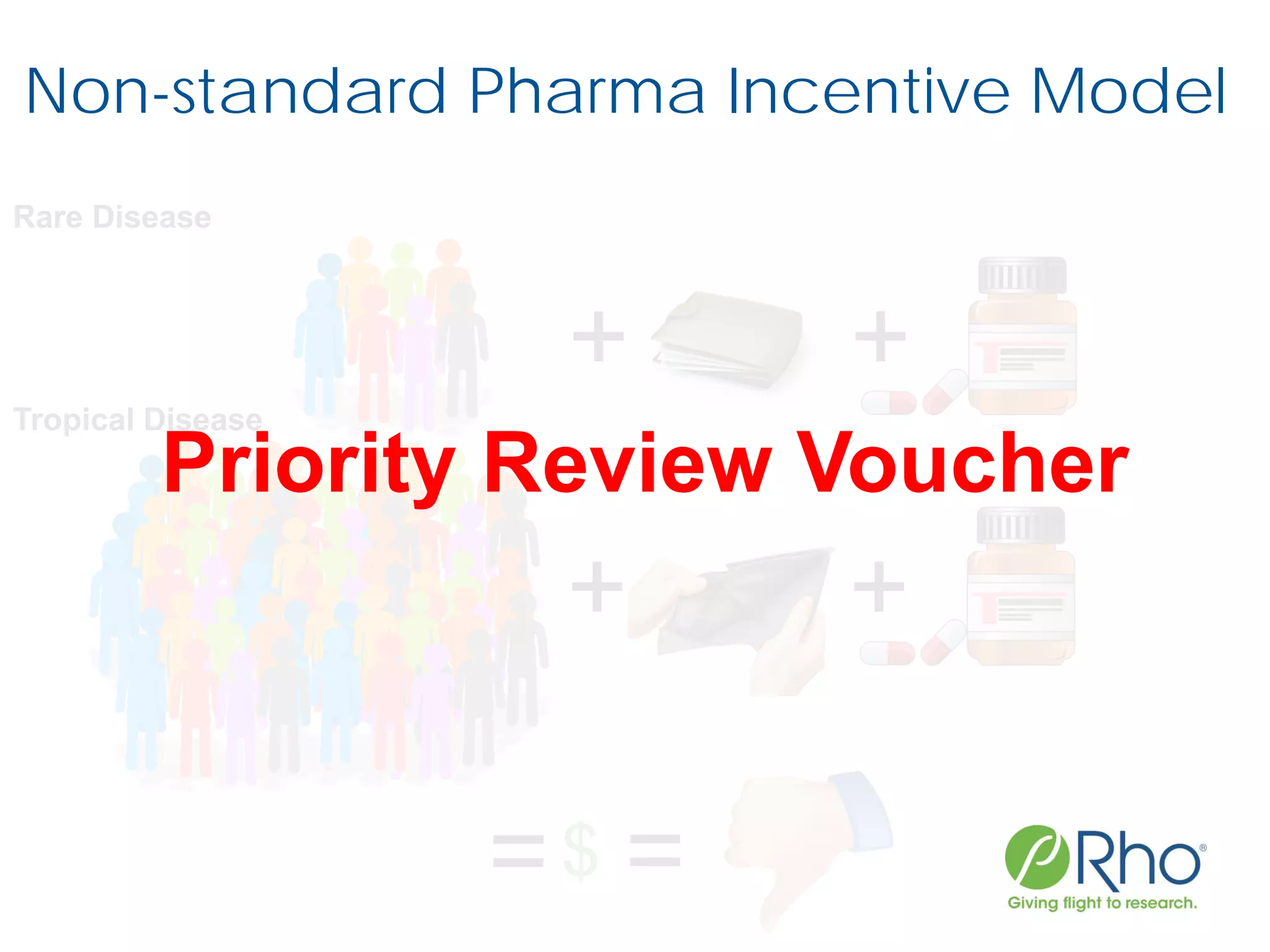 + +
+ +
$= =
Rare Disease
Tropical Disease
Non-standard Pharma Incentive Model
Priority Review Voucher
 