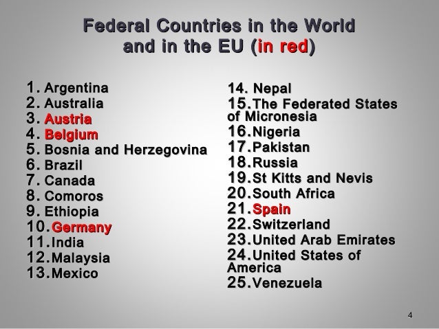 Federal Countries in the WorldFederal Countries in the World
and in the EU (and in the EU (in redin red))
1.1. ArgentinaAr...