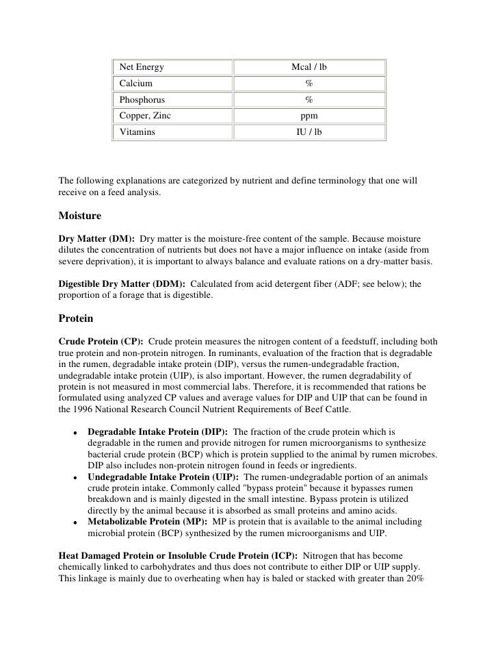 Understanding feed analysis