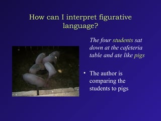 How can I interpret figurative
language?
The four students sat
down at the cafeteria
table and ate like pigs
• The author is
comparing the
students to pigs
 