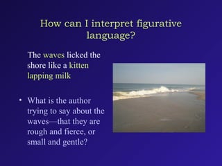 How can I interpret figurative
language?
The waves licked the
shore like a kitten
lapping milk
• What is the author
trying to say about the
waves—that they are
rough and fierce, or
small and gentle?
 