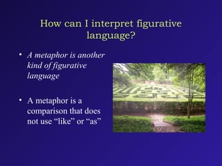 How can I interpret figurative
language?
• A metaphor is another
kind of figurative
language
• A metaphor is a
comparison that does
not use “like” or “as”
 
