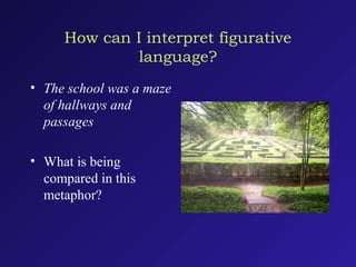 How can I interpret figurative
language?
• The school was a maze
of hallways and
passages
• What is being
compared in this
metaphor?
 