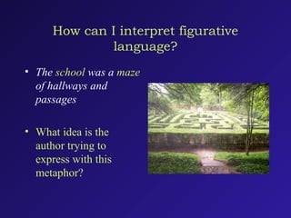 How can I interpret figurative
language?
• The school was a maze
of hallways and
passages
• What idea is the
author trying to
express with this
metaphor?
 