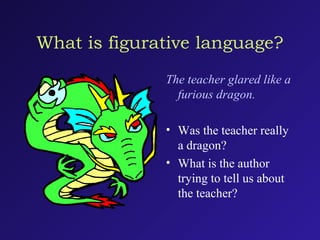 What is figurative language?
The teacher glared like a
furious dragon.
• Was the teacher really
a dragon?
• What is the author
trying to tell us about
the teacher?
 
