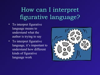 How can I interpret
figurative language?
• To interpret figurative
language means to
understand what the
author is trying to say
• To interpret figurative
language, it’s important to
understand how different
kinds of figurative
language work
 