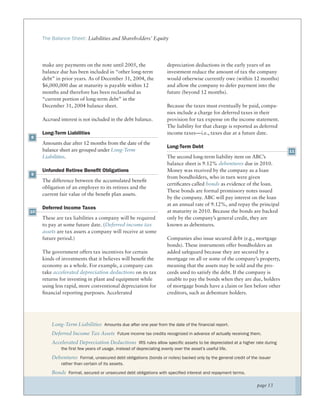 The Balance Sheet: Liabilities and Shareholders’ Equity




     make any payments on the note until 2005, the                     depreciation deductions in the early years of an
     balance due has been included in “other long-term                 investment reduce the amount of tax the company
     debt” in prior years. As of December 31, 2004, the                would otherwise currently owe (within 12 months)
     $6,000,000 due at maturity is payable within 12                   and allow the company to defer payment into the
     months and therefore has been reclassiﬁed as                      future (beyond 12 months).
     “current portion of long-term debt” in the
     December 31, 2004 balance sheet.                                  Because the taxes must eventually be paid, compa-
                                                                       nies include a charge for deferred taxes in their
     Accrued interest is not included in the debt balance.             provision for tax expense on the income statement.
                                                                       The liability for that charge is reported as deferred
     Long-Term Liabilities                                             income taxes—i.e., taxes due at a future date.
8
     Amounts due after 12 months from the date of the
                                                                       Long-Term Debt
     balance sheet are grouped under Long-Term                                                                                 11
     Liabilities.                                                      The second long-term liability item on ABC’s
                                                                       balance sheet is 9.12% debentures due in 2010.
     Unfunded Retiree Benefit Obligations                              Money was received by the company as a loan
9
                                                                       from bondholders, who in turn were given
     The difference between the accumulated beneﬁt
                                                                       certiﬁcates called bonds as evidence of the loan.
     obligation of an employer to its retirees and the
                                                                       These bonds are formal promissory notes issued
     current fair value of the beneﬁt plan assets.
                                                                       by the company. ABC will pay interest on the loan
                                                                       at an annual rate of 9.12%, and repay the principal
     Deferred Income Taxes
10                                                                     at maturity in 2010. Because the bonds are backed
     These are tax liabilities a company will be required              only by the company’s general credit, they are
     to pay at some future date. (Deferred income tax                  known as debentures.
     assets are tax assets a company will receive at some
     future period.)                                                   Companies also issue secured debt (e.g., mortgage
                                                                       bonds). These instruments offer bondholders an
     The government offers tax incentives for certain                  added safeguard because they are secured by a
     kinds of investments that it believes will beneﬁt the             mortgage on all or some of the company’s property,
     economy as a whole. For example, a company can                    meaning that the assets may be sold and the pro-
     take accelerated depreciation deductions on its tax               ceeds used to satisfy the debt. If the company is
     returns for investing in plant and equipment while                unable to pay the bonds when they are due, holders
     using less rapid, more conventional depreciation for              of mortgage bonds have a claim or lien before other
     ﬁnancial reporting purposes. Accelerated                          creditors, such as debenture holders.




         Long-Term Liabilities Amounts due after one year from the date of the financial report.
         Deferred Income Tax Assets Future income tax credits recognized in advance of actually receiving them.
         Accelerated Depreciation Deductions IRS rules allow specific assets to be depreciated at a higher rate during
              the first few years of usage, instead of depreciating evenly over the asset’s useful life.

         Debentures Formal, unsecured debt obligations (bonds or notes) backed only by the general credit of the issuer
              rather than certain of its assets.

         Bonds Formal, secured or unsecured debt obligations with specified interest and repayment terms.

                                                                                                                 page 13
 