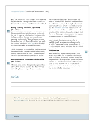 The Balance Sheet: Liabilities and Shareholders’ Equity




     Had ABC realized net losses over the years and had a          difference between the cost of these securities and
     negative retained earnings balance, the accumulated           their fair market value at the date of the balance sheet.
     losses would be reported as an “accumulated deﬁcit.”          The difference—a gain, in the example—has not yet
                                                                   been realized because ABC has not sold the securities
     Foreign Currency Translation Adjustments                      yet. This unrealized amount is not included as part
     (Net of Taxes)                                                of current income. But because ABC must report these
18
                                                                   securities at their fair market value, the company must
     Companies with ownership interests in foreign enti-
                                                                   also report the changes in that value, net of taxes, as a
     ties may be required to include those entities’ results
                                                                   separate component of shareholders’ equity.
     in the consolidated ﬁnancial statements. In such
     cases, the foreign entities’ ﬁnancial statements must
                                                                   In the example, the total fair market value of
     be translated into U.S. dollars. The gain or loss result-
                                                                   available-for-sale securities exceeded their cost by
     ing from this translation, net of taxes, is reﬂected as
                                                                   $65,000. This increase in value increased taxes by
     a separate component of shareholders’ equity.
                                                                   $15,000, resulting in a net unrealized gain of $50,000.
     These adjustments are distinct from conversion gains
                                                                   Treasury Stock
     or losses related to completed transactions denomi-                                                                       20
     nated in foreign currencies. Such “conversion gains           When a company buys its own stock back, that
     or losses” are included in a company’s net income.            stock is recorded at cost and reported as “treasury
                                                                   stock”—so called because it is returned to the com-
     Unrealized Gain on Available-for-Sale Securities              pany’s treasury. Treasury stock is not an asset, and is
     (Net of Taxes)                                                reported as a deduction from shareholders’ equity.
19
                                                                   Gains or losses from the sale of such shares are
     This item represents the change in value (gain or loss)
                                                                   reported as adjustments to shareholders’ equity,
     of “available-for-sale” securities that the company is
                                                                   and are not included in income.
     still holding. In the example, this represents the




     notes:




         Net of Taxes A value or amount that has been adjusted for the effects of applicable taxes.
         Unrealized Amounts Changes in the fair value of assets held that are not recorded in the income statement.




         page 16
 