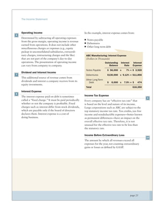 The Income Statement




    Operating Income                                        In the example, interest expense comes from:
6
    Determined by subtracting all operating expenses
                                                              Notes payable
    from the gross margin, operating income is revenue
                                                              Debentures
    earned from operations. It does not include other
                                                              Other long-term debt
    miscellaneous charges or expenses (e.g., equity
    pickup in unconsolidated subsidiaries, extraordi-
    nary charges, restructuring charges and the like)        ABC Manufacturing: Interest Expense
    that are not part of the company’s day-to-day            (Dollars in Thousands)
    operations. The presentation of operating income                           Outstanding   Interest     Interest
    can vary from company to company.                                             Balance       Rate      Expense

                                                             Notes Payable      $ 56,000 x        7% = $ 3,920
    Dividend and Interest Income
7                                                            Debentures         $130,000 x 9.12% = $11,856
    This additional source of revenue comes from
                                                             Other Long-Term
    dividends and interest a company receives from its         Debt             $    6,000 x   7.9% = $       474
    equity investments.
                                                             Total                                        $16,250
    Interest Expense
8
    The interest expense paid on debt is sometimes          Income Tax Expense
                                                                                                                     9
    called a “ﬁxed charge.” It must be paid periodically    Every company has an “effective tax rate” that
    whether or not the company is proﬁtable. Fixed          is based on the level and nature of its income.
    charges such as interest differ from stock dividends,   Large corporations such as ABC are subject to the
    which are payable only if the board of directors        top statutory income tax rate. Tax credits, tax-free
    declares them. Interest expense is a cost of            income and nondeductible expenses—better known
    doing business.                                         as permanent differences—have an impact on the
                                                            overall effective tax rate. Therefore, it is not
                                                            unusual for the effective tax rate to be less than
                                                            the statutory rate.

                                                            Income Before Extraordinary Loss
                                                                                                                     10
                                                            The amount by which all revenues exceed all
                                                            expenses for the year, not counting extraordinary
                                                            gains or losses as deﬁned by GAAP.




                                                                                                        page 25
 