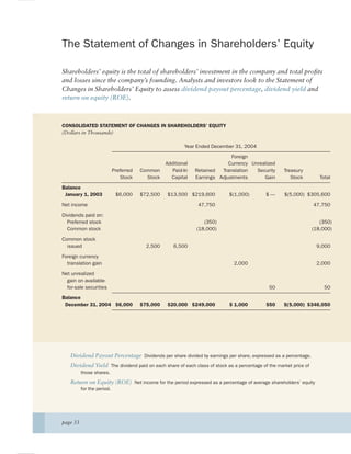 The Statement of Changes in Shareholders’ Equity

    Shareholders’ equity is the total of shareholders’ investment in the company and total proﬁts
    and losses since the company’s founding. Analysts and investors look to the Statement of
    Changes in Shareholders’ Equity to assess dividend payout percentage, dividend yield and
    return on equity (ROE).

%
    CONSOLIDATED STATEMENT OF CHANGES IN SHAREHOLDERS’ EQUITY
    (Dollars in Thousands)

                                                              Year Ended December 31, 2004

                                                                                 Foreign
                                                      Additional                Currency Unrealized
                                Preferred   Common       Paid-In   Retained  Translation   Security     Treasury
                                   Stock      Stock     Capital    Earnings Adjustments       Gain         Stock          Total

    Balance
     January 1, 2003             $6,000     $72,500   $13,500 $219,600          $(1,000)        $—      $(5,000) $305,600

    Net income                                                      47,750                                             47,750
    Dividends paid on:
      Preferred stock                                                 (350)                                               (350)
      Common stock                                                 (18,000)                                            (18,000)

    Common stock
      issued                                  2,500      6,500                                                          9,000

    Foreign currency
      translation gain                                                            2,000                                 2,000

    Net unrealized
      gain on available-
      for-sale securities                                                                        50                         50

    Balance
     December 31, 2004 $6,000               $75,000   $20,000 $249,000          $ 1,000         $50     $(5,000) $346,050




        Dividend Payout Percentage Dividends per share divided by earnings per share, expressed as a percentage.
        Dividend Yield The dividend paid on each share of each class of stock as a percentage of the market price of
              those shares.

        Return on Equity (ROE) Net income for the period expressed as a percentage of average shareholders’ equity
              for the period.




    page 33
 