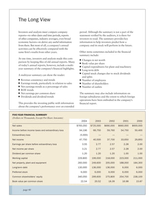 The Long View

      Investors and analysts must compare company              period. Although the summary is not a part of the
      reports—to other dates and time periods, reports         statement veriﬁed by the auditors, it is there for
      of other companies, industry averages, even broad        investors to read. The summary provides key
      economic factors—to derive any useful information        information to help investors predict how a
      from them. But most of all, a company’s annual           company and its stock will perform in the future.
      activities can be effectively compared with the
      same ﬁrm’s results from other years.                     Other items sometimes included in the ﬁnancial
                                                               summary include:
      At one time, investors and analysts made this com-
                                                                 Changes in net worth
      parison by keeping ﬁles of old annual reports. Many
                                                                 Book value per share
      of today’s annual reports, however, include a multi-
                                                                 Capital expenditures for plant and machinery
      year summary of the company’s ﬁnancial highlights.
                                                                 Long-term debt
                                                                 Capital stock changes due to stock dividends
      A multiyear summary can show the reader:
                                                                 and splits
        Revenue consistency and trends                           Number of employees
        Earnings trends, particularly in relation to sales       Number of shareholders
        Net earnings trends as a percentage of sales             Number of outlets
        ROE trends
        Net earnings per common share                          The summary may also include information on
        Dividends and dividend trends                          foreign subsidiaries and the extent to which foreign
                                                               operations have been embodied in the company’s
      This provides the investing public with information      ﬁnancial report.
      about the company’s performance over an extended


FIVE-YEAR FINANCIAL SUMMARY
(Dollars in Thousands, Except Per-Share Amounts)
                                                                2004         2003         2002         2001           2000

Net sales                                                    $765,050    $725,000     $690,000     $660,000     $600,000

Income before income taxes and extraordinary loss              94,196      66,750       59,760       54,750          50,400

Extraordinary loss                                             (5,000)          —            —            —              —

Net income                                                     47,750      40,500       37,700       33,650          29,850

Earnings per share before extraordinary loss                     3.55         2.77         2.57         2.28           2.00

Net income per share                                             3.21         2.77         2.57         2.28           2.00

Dividend per common share                                        1.20         1.20         1.20         1.00           1.00

Working capital                                               229,800     199,000      218,000      223,000         211,000

Net property, plant and equipment                             260,000     249,600      205,000      188,000         184,300

Long-term debt                                                130,000     136,000      136,000         6,000          6,000

Preferred stock                                                 6,000        6,000        6,000        6,000          6,000

Common shareholders’ equity                                   340,050     299,600      275,800      254,700         238,100

Book value per common share                                     22.54        20.52        18.39        16.98          15.87


            page 40
 