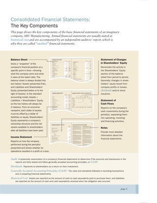 Consolidated Financial Statements:
The Key Components
This page shows the key components of the basic ﬁnancial statements of an imaginary
company, ABC Manufacturing. Annual ﬁnancial statements are usually stated at
historical cost and are accompanied by an independent auditors’ report, which is
why they are called “audited” ﬁnancial statements.




Balance Sheet                                    CONSOLIDATED BALANCE SHEETS
                                                 (Dollars in Thousands)
                                                                                                                            December 31      December 31                                                                                                    December 31             December 31
                                                                                                                                                                                                                                                                                                             Statement of Changes
                                                 Assets                                                                             2004               2003         Liabilities and Shareholders’ Equity                                                            2004                     2003




Gives a “snapshot” of the
                                                 Current Assets:

                                                 Cash and cash equivalents
                                                 Marketable securities
                                                                                                                               $ 19,500
                                                                                                                                   46,300
                                                                                                                                                $ 15,000
                                                                                                                                                     32,000
                                                                                                                                                                    Current Liabilities:

                                                                                                                                                                    Accounts payable
                                                                                                                                                                    Notes payable
                                                                                                                                                                                                                                                                 $ 60,000
                                                                                                                                                                                                                                                                   51,000
                                                                                                                                                                                                                                                                                       $ 57,000
                                                                                                                                                                                                                                                                                            61,000
                                                                                                                                                                                                                                                                                                             in Shareholders’ Equity
                                                 Accounts receivable—                                                                                               Accrued expenses                                                                               30,000                   36,000
                                                   net of allowance for doubtful accounts                                         156,000           145,000
                                                                                                                                                                    Current income taxes payable                                                                   17,000                   15,000


company’s financial position at a                Inventories

                                                 Prepaid expenses and other current assets

                                                 Total Current Assets
                                                                                                                                  180,000

                                                                                                                                    4,000

                                                                                                                                  405,800
                                                                                                                                                    185,000

                                                                                                                                                      3,000

                                                                                                                                                    380,000
                                                                                                                                                                    Other liabilities
                                                                                                                                                                    Current portion of long-term debt
                                                                                                                                                                    Total Current Liabilities
                                                                                                                                                                                                                                                                   12,000
                                                                                                                                                                                                                                                                    6,000
                                                                                                                                                                                                                                                                  176,000
                                                                                                                                                                                                                                                                                            12,000
                                                                                                                                                                                                                                                                                                —
                                                                                                                                                                                                                                                                                           181,000
                                                                                                                                                                                                                                                                                                             Reconciles the activity in
                                                 Total property, plant and equipment                                              385,000           346,600
                                                                                                                                                                    Long-Term Liabilities:


specific point in time—showing                   Less accumulated depreciation

                                                 Net Property, Plant and Equipment

                                                 Other Assets:
                                                                                                                                  125,000

                                                                                                                                  260,000
                                                                                                                                                     97,000

                                                                                                                                                    249,600
                                                                                                                                                                    Unfunded retiree beneﬁt obligation

                                                                                                                                                                    Deferred income taxes
                                                                                                                                                                    Long-term debt
                                                                                                                                                                                                                                                                       —
                                                                                                                                                                                                                                                                   16,000
                                                                                                                                                                                                                                                                  130,000
                                                                                                                                                                                                                                                                                                —

                                                                                                                                                                                                                                                                                             9,000
                                                                                                                                                                                                                                                                                           130,000
                                                                                                                                                                                                                                                                                                             the Shareholders’ Equity
                                                 Deferred charges                                                                      —                  —
                                                                                                                                                                    Other long-term debt                                                                                —                    6,000


what the company owns and what                   Intangibles (goodwill, patents)—
                                                    net of accumulated amortization

                                                 Investment securities, at cost
                                                                                                                                    1,950

                                                                                                                                      300
                                                                                                                                                      2,000

                                                                                                                                                          —
                                                                                                                                                                    Total Liabilities

                                                                                                                                                                    Shareholders’ Equity:

                                                                                                                                                                    Preferred stock
                                                                                                                                                                                                                                                                  322,000



                                                                                                                                                                                                                                                                    6,000
                                                                                                                                                                                                                                                                                           326,000



                                                                                                                                                                                                                                                                                             6,000
                                                                                                                                                                                                                                                                                                             section of the balance
                                                 Total Other Assets                                                                 2,250             2,000
                                                                                                                                                                    Common stock                                                                                   75,000                   72,500


it owes at the report date. The                                                                                                                                                                                                                                                                              sheet from period to period.
                                                 Total Assets                                                                  $668,050         $631,600
                                                                                                                                                                    Additional paid-in capital                                                                     20,000                   13,500

                                                                                                                                                                    Retained earnings                                                                             249,000                  219,600

                                                                                                                                                                    Foreign currency translation adjustments (net of taxes)                                         1,000                   (1,000)

                                                                                                                                                                    Unrealized gain on available-for-sale securities (net of taxes)                                    50                       —


balance sheet is always divided into                                                                                                                                Less treasury stock at cost
                                                                                                                                                                    Total Shareholders’ Equity
                                                                                                                                                                                                                                                                   (5,000)
                                                                                                                                                                                                                                                                  346,050
                                                                                                                                                                                                                                                                                            (5,000)
                                                                                                                                                                                                                                                                                           305,600           Generally, changes in share-
two halves: Assets (presented first),                                                                                                                                                                                                                                                                        holders’ equity result from
and Liabilities and Shareholders’                                                                                                                                                                                                                                                                            company profits or losses,
Equity (presented below or to the                                                                                                                                                                                                                                                                            dividends and/or stock
                                                 CONSOLIDATED INCOME STATEMENTS                                                                                CONSOLIDATED STATEMENT OF CHANGES IN SHAREHOLDERS’ EQUITY
right of Assets). In the standard                (Dollars in Thousands, Except Per-Share Amounts)
                                                                                                                              Year Ended
                                                                                                                            December 31
                                                                                                                                               Year Ended
                                                                                                                                             December 31
                                                                                                                                                               (Dollars in Thousands)

                                                                                                                                                                                                                                 Year Ended December 31, 2004
                                                                                                                                                                                                                                                                                                             issuance.
                                                                                                                                    2004              2003                                                                                            Foreign
                                                                                                                                                                                                                    Additional                       Currency     Unrealized


accounting model, Assets =                       Net sales
                                                 Cost of sales

                                                 Gross margin
                                                                                                                              $765,050
                                                                                                                                  535,000

                                                                                                                                  230,050
                                                                                                                                                $725,000
                                                                                                                                                    517,000

                                                                                                                                                    208,000    Balance
                                                                                                                                                                 January 1, 2003
                                                                                                                                                                                           Preferred
                                                                                                                                                                                              Stock


                                                                                                                                                                                             $6,000
                                                                                                                                                                                                        Common
                                                                                                                                                                                                          Stock


                                                                                                                                                                                                        $72,500
                                                                                                                                                                                                                       Paid-in
                                                                                                                                                                                                                      Capital


                                                                                                                                                                                                                    $13,500
                                                                                                                                                                                                                                      Retained
                                                                                                                                                                                                                                      Earnings


                                                                                                                                                                                                                                    $219,600
                                                                                                                                                                                                                                                  Translation
                                                                                                                                                                                                                                                 Adjustments


                                                                                                                                                                                                                                                      $(1,000)
                                                                                                                                                                                                                                                                    Security
                                                                                                                                                                                                                                                                       Gain


                                                                                                                                                                                                                                                                        $ –
                                                                                                                                                                                                                                                                                Treasury
                                                                                                                                                                                                                                                                                   Stock


                                                                                                                                                                                                                                                                                $(5,000)     $305,600
                                                                                                                                                                                                                                                                                                     Total



                                                 Operating expenses:



                                                                                                                                                                                                                                                                                                             Statement of
                                                                                                                                                               Net income                                                              47,750                                                  47,750


Liabilities + Shareholders’ Equity,              Depreciation and amortization

                                                 Selling, general and administrative expenses

                                                 Operating income
                                                                                                                                   28,050

                                                                                                                                   96,804

                                                                                                                                  105,196
                                                                                                                                                     25,000

                                                                                                                                                    109,500

                                                                                                                                                     73,500
                                                                                                                                                               Dividends paid on:
                                                                                                                                                                 Preferred stock
                                                                                                                                                                 Common stock
                                                                                                                                                                                                                                         (350)
                                                                                                                                                                                                                                      (18,000)
                                                                                                                                                                                                                                                                                                  (350)
                                                                                                                                                                                                                                                                                               (18,000)

                                                 Other income (expense):                                                                                       Common stock issued                         2,500       6,500                                                                     9,000



so the two halves will always be                 Dividend and interest income

                                                 Interest expense

                                                 Income before income taxes and extraordinary loss
                                                                                                                                    5,250

                                                                                                                                  (16,250)

                                                                                                                                   94,196
                                                                                                                                                     10,000

                                                                                                                                                    (16,750)

                                                                                                                                                     66,750
                                                                                                                                                               Foreign currency
                                                                                                                                                                 translation gain

                                                                                                                                                               Net unrealized gain on
                                                                                                                                                                 available-for-sale
                                                                                                                                                                                                                                                        2,000                                    2,000
                                                                                                                                                                                                                                                                                                             Cash Flows
                                                 Income tax expense                                                                41,446            26,250      securities                                                                                              50                            50



in balance. From an economic                     Income before extraordinary loss
                                                 Extraordinary items, net of tax

                                                 Net Income
                                                                                                                                   52,750
                                                                                                                                   (5,000)

                                                                                                                              $ 47,750
                                                                                                                                                     40,500


                                                                                                                                                $ 40,500
                                                                                                                                                         —
                                                                                                                                                               Balance
                                                                                                                                                                 December 31, 2004           $6,000     $75,000     $20,000         $249,000          $1,000            $50     $(5,000) $346,050


                                                                                                                                                                                                                                                                                                             Reports on the company’s
                                                 Earnings Per Common Share



viewpoint, each dollar of assets                 Before extraordinary loss                                                    $      3.55       $      2.77



                                                                                                                                                                                                                                                                                                             cash movements during the
must be offset by a dollar of                                                                                                                                                                                                                                                                                period(s), separating them
liabilities or equity. Shareholders’                                                                                                                                                                                                                                                                         into operating, investing
Equity represents a company’s                                                                                                                                                                                                                                                                                and financing activities.
ownership structure and the net               CONSOLIDATED STATEMENT OF CASH FLOWS
                                              (Dollars in Thousands, Except Per-Share Amounts)
                                                                                                                                                                NOTES TO CONSOLIDATED FINANCIAL STATEMENTS
                                                                                                                                               Year Ended       1. Basis of Presentation. Lorem ipsum dolor sit amet,                  6. Translation of Foreign Securities. Lorem ipsum dolor sit


assets available to shareholders              Cash Flows from Operating Activities:
                                                                                                                                             December 31
                                                                                                                                                      2004
                                                                                                                                                                consectetuer adipiscing elit, sed diam nonummy nibh euis-
                                                                                                                                                                mod tincidunt ut laoreet dolore magna aliquam erat volutpat.
                                                                                                                                                                Ut wisi enim ad minim veniam, quis nostrud exerci tation
                                                                                                                                                                ullamcorper suscipit lobortis nisl ut aliquip ex ea commodo
                                                                                                                                                                                                                                       amet, consectetuer adipiscing elit, sed diam nonummy nibh
                                                                                                                                                                                                                                       euismod tincidunt ut laoreet dolore magna aliquam erat
                                                                                                                                                                                                                                       volutpat. Ut wisi enim ad minim veniam, quis nostrud exerci
                                                                                                                                                                                                                                       tation ullamcorper suscipit lobortis nisl ut aliquip ex ea com-       Notes
                                              Net earnings                                                                                      $ 47,750        consequat. Duis autem vel eum iriure dolor in hendrerit in             modo consequat.
                                                                                                                                                                vulputate velit esse molestie consequat, vel illum dolore eu


after all liabilities have been paid.         Adjustments to reconcile net earnings to net cash from operating activities

                                              Net cash ﬂows provided by operating activities
                                                                                                                                                    27,050

                                                                                                                                                    74,800
                                                                                                                                                                feugiat nulla.

                                                                                                                                                                2. Financial Instruments. Facilisis at vero eros et accumsan
                                                                                                                                                                                                                                       7. Income Taxes. Duis autem vel eum iriure dolor in hen-
                                                                                                                                                                                                                                       drerit in vulputate velit esse molestie consequat, vel illum
                                                                                                                                                                                                                                       dolore eu feugiat nulla facilisis at vero eros et accumsan et
                                              Cash Flows from Investing Activities:
                                              Securities purchases:
                                                             Trading                                                                                (14,100)
                                                                                                                                                                et iusto odio dignissim qui blandit praesent luptatum zzril
                                                                                                                                                                delenit augue duis dolore te feugait nulla facilisi. Lorem
                                                                                                                                                                ipsum dolor sit amet, consectetuer adipiscing elit, sed diam
                                                                                                                                                                nonummy nibh euismod tincidunt ut laoreet dolore magna ali-
                                                                                                                                                                                                                                       iusto odio dignissim qui blandit praesent luptatum zzril
                                                                                                                                                                                                                                       delenit augue duis dolore te feugait nulla facilisi. Lorem
                                                                                                                                                                                                                                       ipsum dolor sit amet, consectetuer adipiscing elit, sed diam
                                                                                                                                                                                                                                       nonummy nibh euismod tincidunt ut laoreet dolore magna ali-
                                                                                                                                                                                                                                                                                                             Provide more detailed
                                                             Held-to-maturity                                                                          (350)    quam erat volutpat.                                                    quam erat volutpat.

                                                             Available-for-sale

                                              Principal payment received on held-to-maturity securities
                                                                                                                                                       (150)

                                                                                                                                                         50
                                                                                                                                                                3. Customer Transactions. Ut wisi enim ad minim veniam,
                                                                                                                                                                quis nostrud exerci tation ullamcorper suscipit lobortis nisl ut
                                                                                                                                                                aliquip ex ea commodo consequat. Duis autem vel eum iriure
                                                                                                                                                                                                                                       8. Earnings Per Share. Ut wisi enim ad minim veniam, quis
                                                                                                                                                                                                                                       nostrud exerci tation ullamcorper suscipit lobortis nisl ut
                                                                                                                                                                                                                                       aliquip ex ea commodo consequat. Duis autem vel eum iriure
                                                                                                                                                                                                                                                                                                             information about the
Income Statement                              Purchase of ﬁxed assets

                                              Net cash ﬂows used in investing activities
                                                                                                                                                    (38,400)

                                                                                                                                                    (52,950)
                                                                                                                                                                dolor in hendrerit in vulputate velit esse molestie consequat,
                                                                                                                                                                vel illum dolore eu feugiat nulla facilisis at vero eros et
                                                                                                                                                                accumsan et iusto odio dignissim qui blandit praesent lupta-
                                                                                                                                                                                                                                       dolor in hendrerit in vulputate velit esse molestie consequat,
                                                                                                                                                                                                                                       vel illum dolore eu feugiat nulla facilisis at vero eros et
                                                                                                                                                                                                                                       accumsan et iusto odio dignissim qui blandit praesent lupta-
                                              Cash Flows from Financing Activities:
                                              Net cash ﬂows used in ﬁnancing activities
                                              Effect of exchange rate changes on cash ﬂows
                                                                                                                                                    (19,350)
                                                                                                                                                     2,000
                                                                                                                                                                tum zzril delenit augue duis dolore te feugait nulla facilisi.
                                                                                                                                                                Nam liber tempor cum soluta nobis eleifend option congue
                                                                                                                                                                nihil imperdiet doming id quod mazim placerat facer possim
                                                                                                                                                                assum. Lorem ipsum dolor.
                                                                                                                                                                                                                                       tum zzril delenit augue duis dolore te feugait nulla facilisi.

                                                                                                                                                                                                                                       9. Statement of Cash Flows. Nam liber tempor cum soluta
                                                                                                                                                                                                                                       nobis eleifend option congue nihil imperdiet doming id quod
                                                                                                                                                                                                                                                                                                             financial statements.
Reports on how the company                    Increase in cash ﬂows
                                              Cash and cash equivalents at beginning of year

                                              Cash and Cash Equivalents at the End of Year
                                                                                                                                                     4,500
                                                                                                                                                    15,000

                                                                                                                                                $ 19,500
                                                                                                                                                                4. Collateralized Securities Transactions. Sit amet, con-
                                                                                                                                                                sectetuer adipiscing elit, sed diam nonummy nibh euismod
                                                                                                                                                                tincidunt ut laoreet dolore magna aliquam erat volutpat. Ut
                                                                                                                                                                wisi enim ad minim veniam, quis nostrud exerci tation ullam-
                                                                                                                                                                                                                                       mazim placerat facer possim assum. Lorem ipsum dolor sit
                                                                                                                                                                                                                                       amet, consectetuer adipiscing elit, sed diam nonummy nibh
                                                                                                                                                                                                                                       euismod tincidunt ut laoreet dolore magna aliquam erat
                                                                                                                                                                                                                                       volutpat. Ut wisi enim ad minim veniam, quis nostrud exerci
                                                                                                                                                                                                                                       tation ullamcorper suscipit lobortis nisl ut aliquip ex ea com-
                                                                                                                                                                corper suscipit lobortis nisl ut aliquip ex ea commodo                 modo consequat.


performed during the period(s)                                                                                                                                  consequat.

                                                                                                                                                                5. Fixed Assets. Duis autem vel eum iriure dolor in hendrerit
                                                                                                                                                                in vulputate velit esse molestie consequat vel illum dolore
                                                                                                                                                                                                                                       10. Stock-Base Compensation. Duis autem vel eum iriure
                                                                                                                                                                                                                                       dolor in hendrerit in vulputate velit esse molestie consequat,
                                                                                                                                                                                                                                       vel illum dolore eu feugiat nulla facilisis




presented and shows whether its
operations resulted in a profit or a loss.


Audit A systematic examination of a company’s financial statements to determine if the amounts and disclosures in the
   reports are fairly stated and follow generally accepted accounting principles, or GAAP.

Dividends Payments to shareholders as a return on their investment.
Generally Accepted Accounting Principles (GAAP) The rules and standards followed in recording transactions
     and in preparing financial statements.

Historical Cost Assets are reported as the amount of cash or cash equivalents paid to purchase them, and liabilities
     are reported as the amount of cash and cash equivalents received when the obligation was incurred.


                                                                                                                                                                                                                                                                                                                                page 4
 