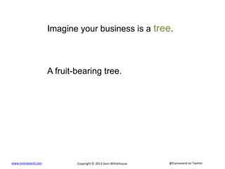 @Evenanerd on Twitterwww.evenanerd.com Copyright © 2013 Geni Whitehouse
Imagine your business is a tree.
A fruit-bearing t...