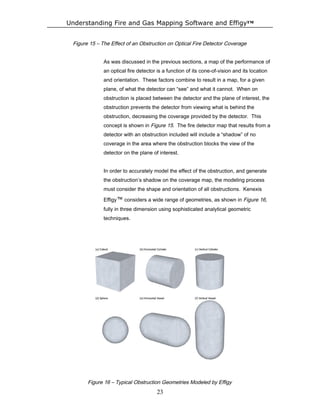 Fire Point Obstruct Understanding fire and gas mapping software | DOC