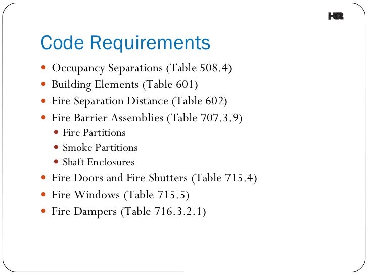 Understanding FireRated Assemblies