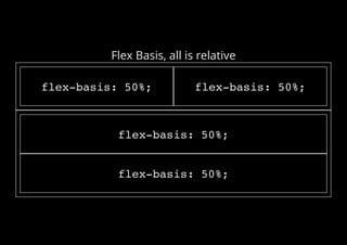 Flex Basis, all is relative
flex-basis: 50%; flex-basis: 50%;
flex-basis: 50%;
flex-basis: 50%;
 