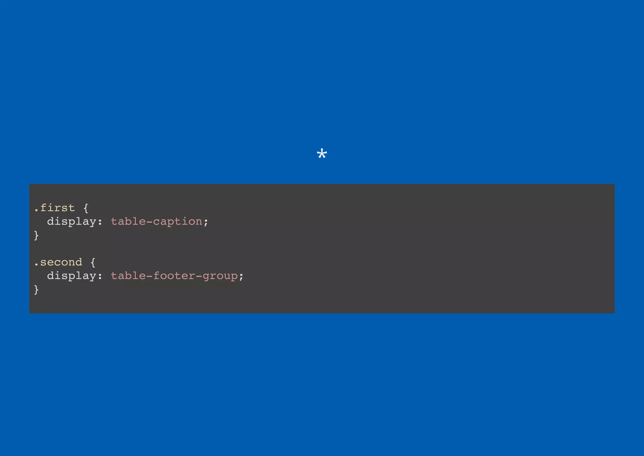 Understanding flex box CSS Day 2016 | PPT