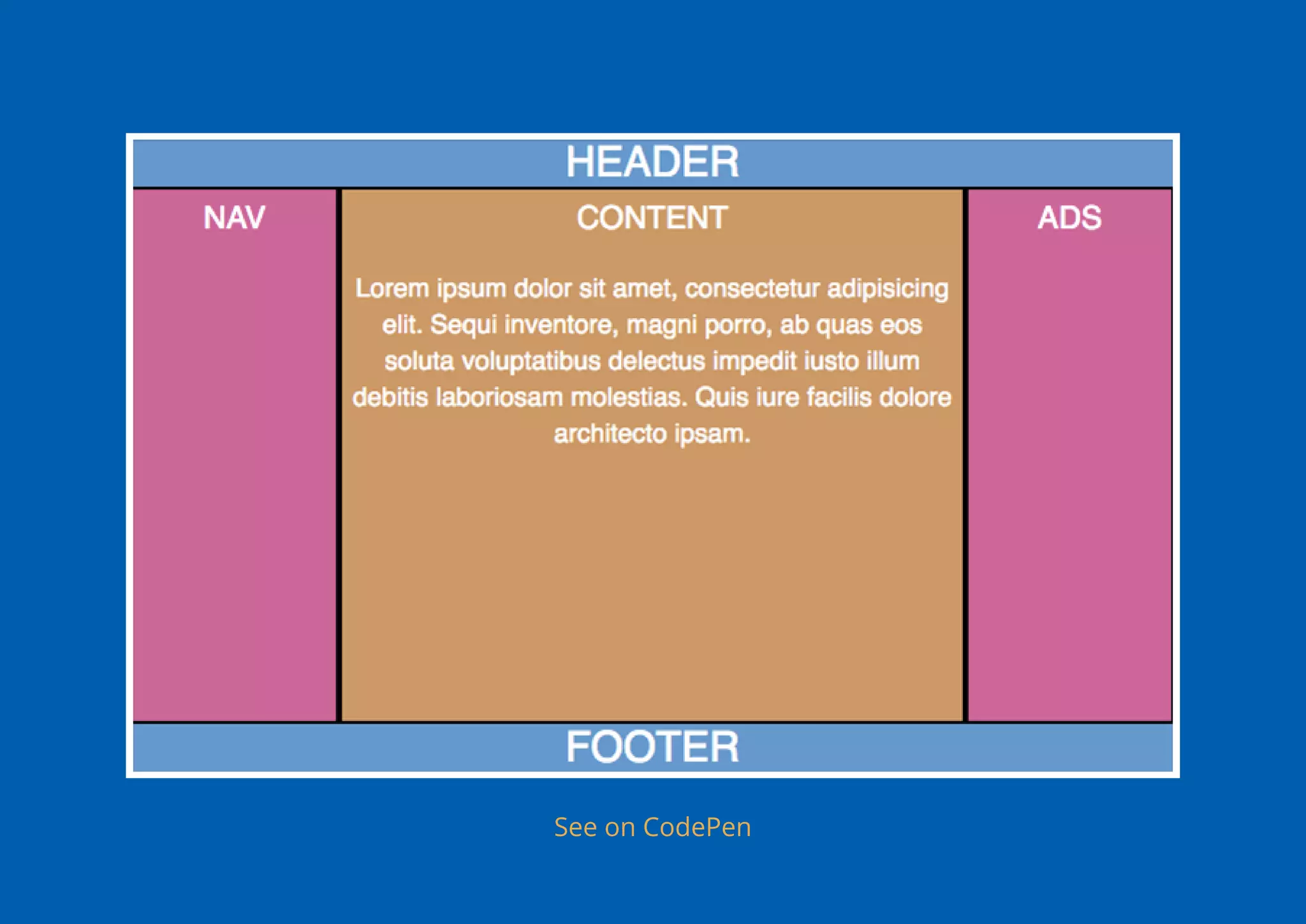 Understanding flex box CSS Day 2016 | PPT