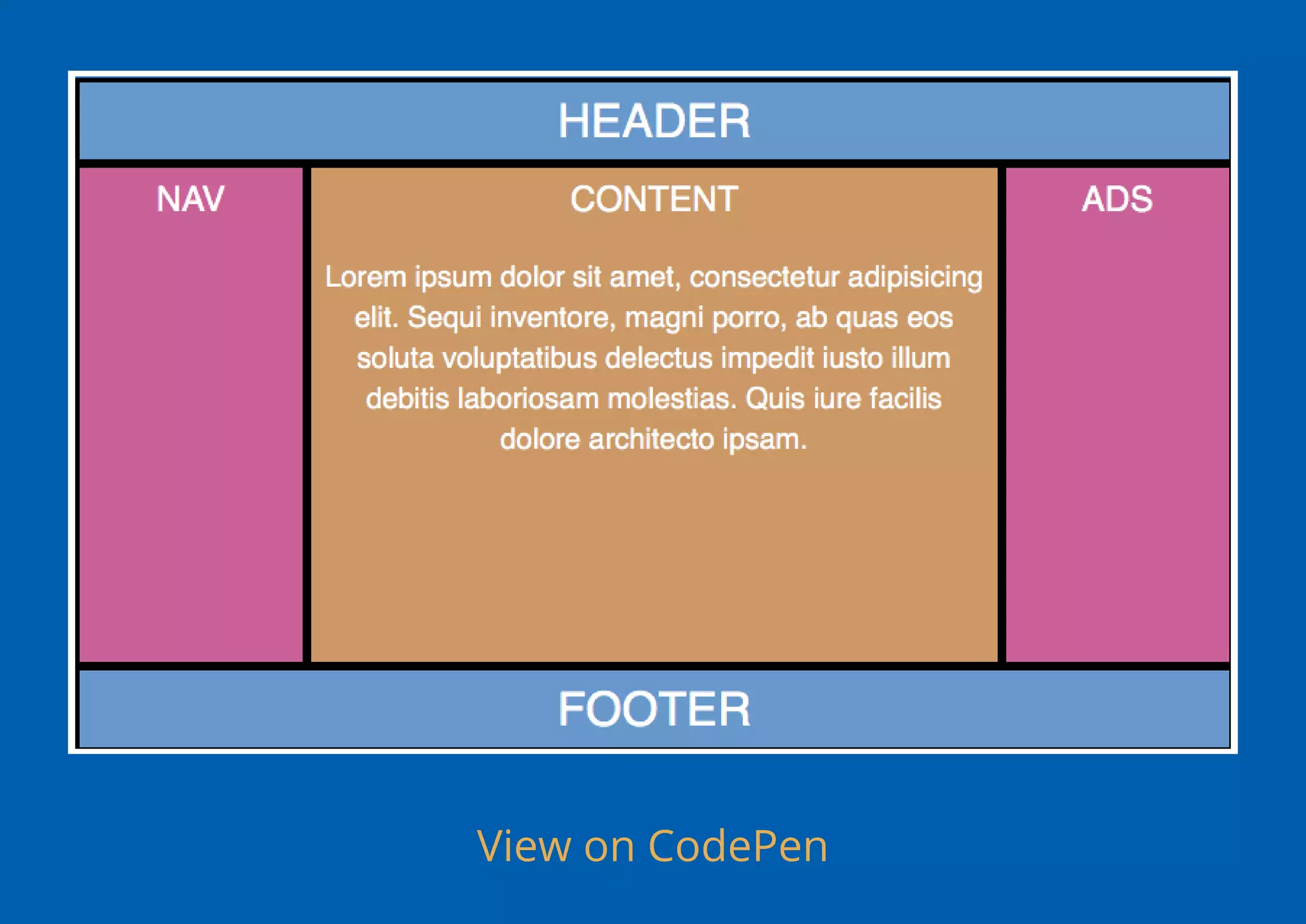 Understanding flex box CSS Day 2016 | PPT