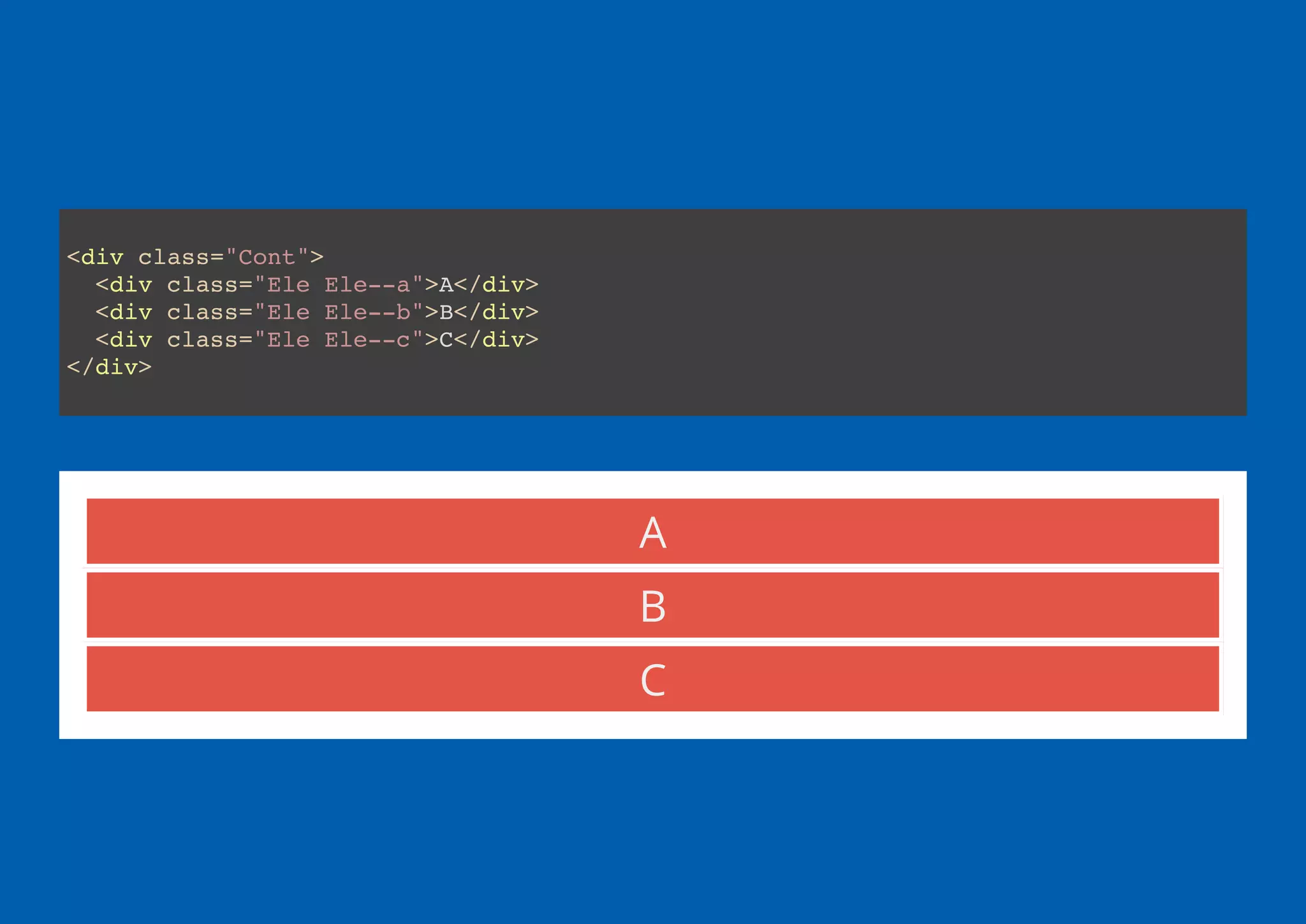 Understanding flex box CSS Day 2016 | PPT | Free Download