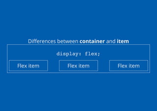 Di erences between container and item
display: flex;
Flex item Flex item Flex item
 