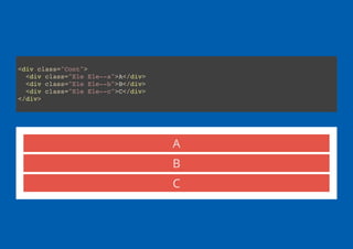 <div class="Cont">
<div class="Ele Ele--a">A</div>
<div class="Ele Ele--b">B</div>
<div class="Ele Ele--c">C</div>
</div>
A
B
C
 
