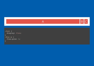 A B C
.Cont {
display: flex;
}
.Ele--a {
flex-grow: 1;
}
 