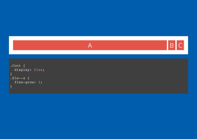 Understanding flex box CSS Day 2016 | PPT