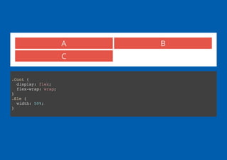 A B
C
.Cont {
display: flex;
flex-wrap: wrap;
}
.Ele {
width: 50%;
}
 