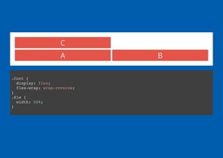A B
C
.Cont {
display: flex;
flex-wrap: wrap-reverse;
}
.Ele {
width: 50%;
}
 