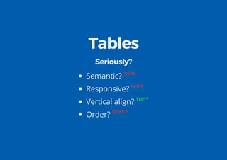 Tables
Seriously?
Semantic? NOPE
Responsive? NOPE
Vertical align? YUP *
Order? NOPE *
 