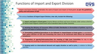 Understanding Food Corporation of India | PPTX