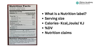 What is a Nutrition label?
Serving size
Calories- Kcal,Joule/ KJ
%DV
Nutrition claims
 