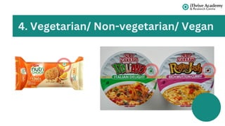 4. Vegetarian/ Non-vegetarian/ Vegan
 