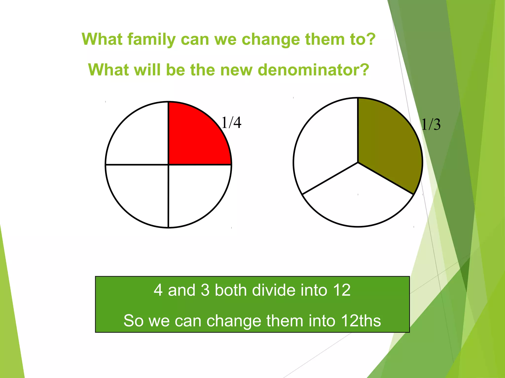 What family can we change them to?
What will be the new denominator?
1/4 1/3
4 and 3 both divide into 12
So we can change them into 12ths
 