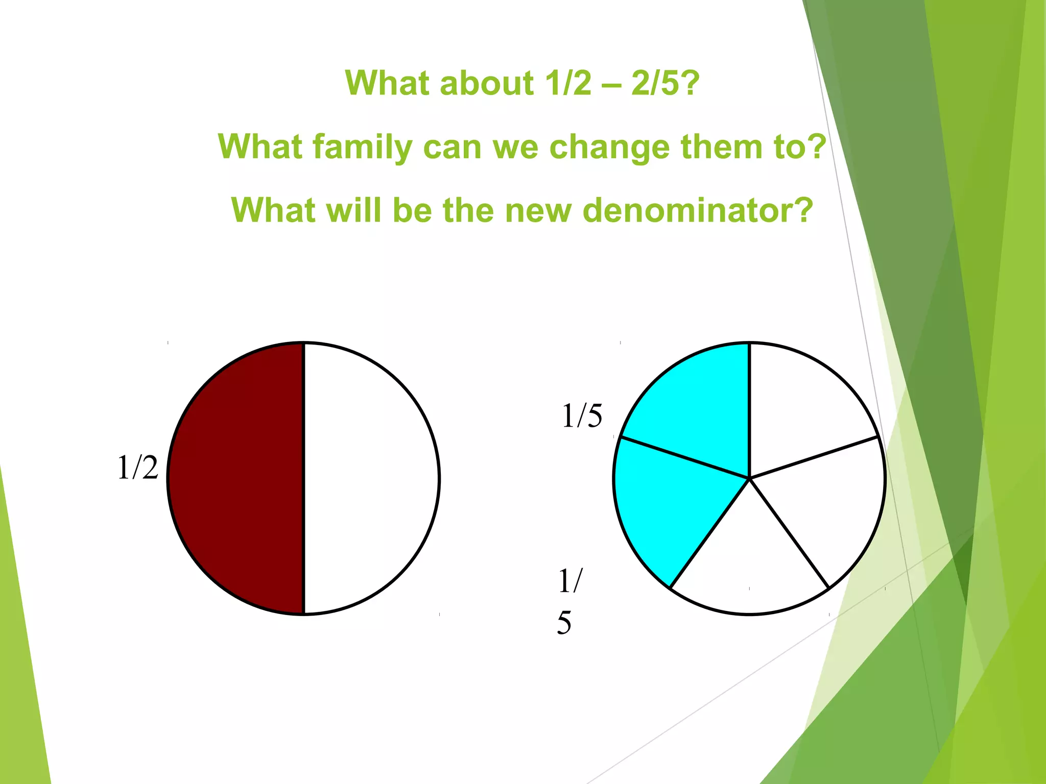What about 1/2 – 2/5?
What family can we change them to?
What will be the new denominator?
1/2
1/5
1/
5
 