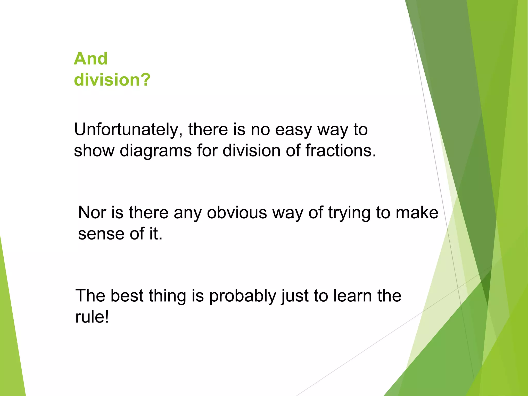 And
division?
Unfortunately, there is no easy way to
show diagrams for division of fractions.
Nor is there any obvious way of trying to make
sense of it.
The best thing is probably just to learn the
rule!
 