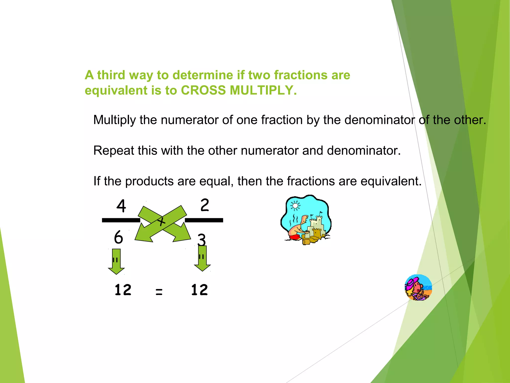 A third way to determine if two fractions are
equivalent is to CROSS MULTIPLY.
4 2
6 3
=
=
x
=
12
x
=
12
Multiply the numerator of one fraction by the denominator of the other.
Repeat this with the other numerator and denominator.
If the products are equal, then the fractions are equivalent.
 