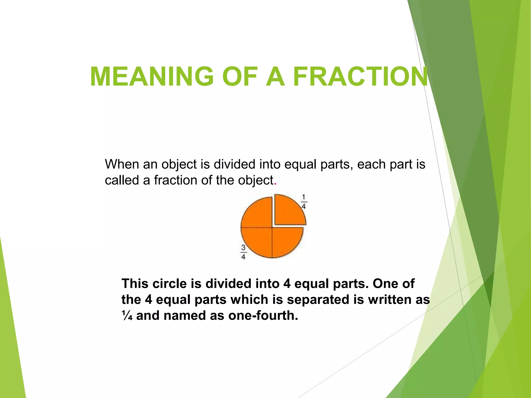 MEANING OF A FRACTION
When an object is divided into equal parts, each part is
called a fraction of the object.
This circle is divided into 4 equal parts. One of
the 4 equal parts which is separated is written as
¼ and named as one-fourth.
 