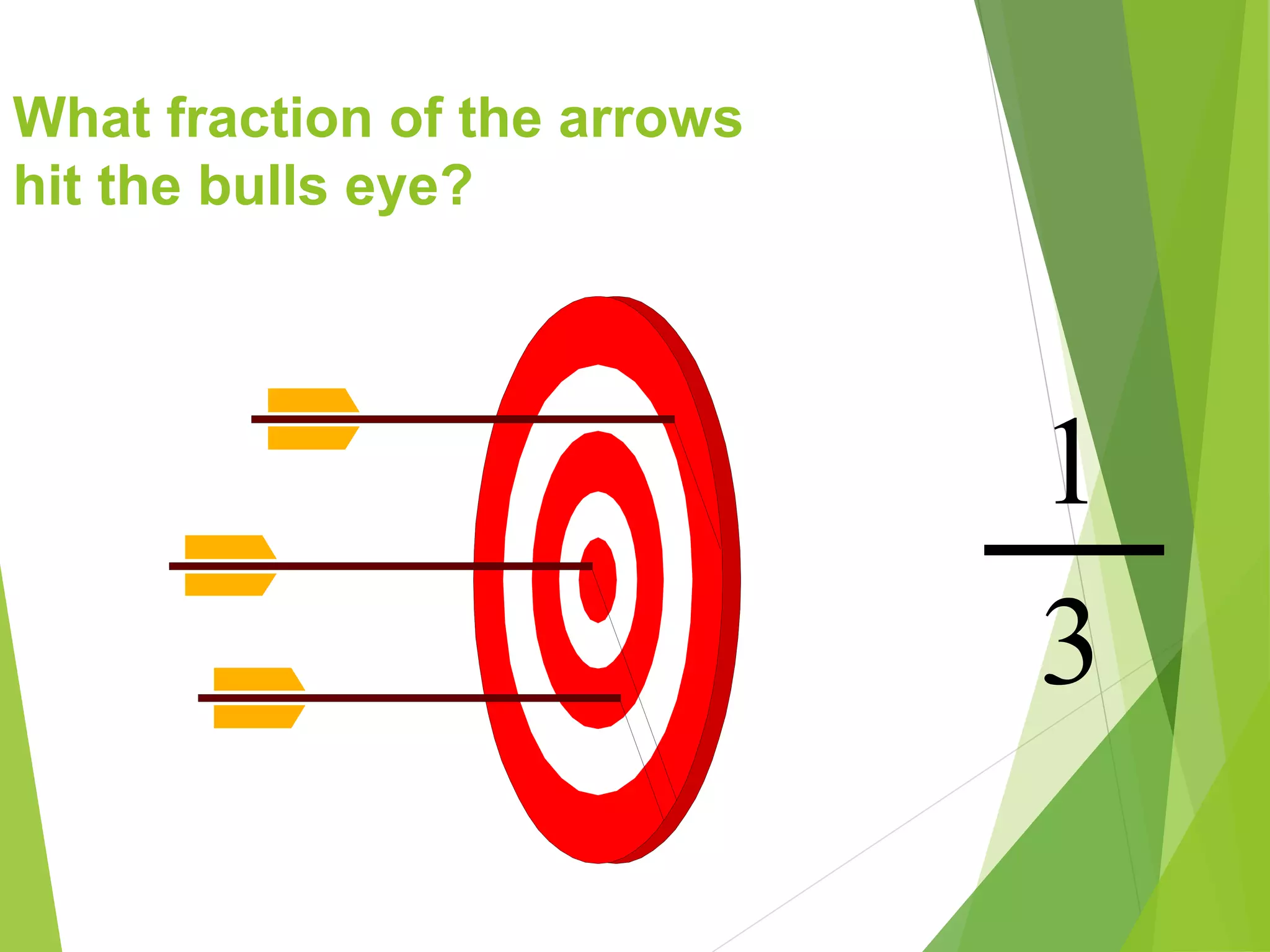 What fraction of the arrows
hit the bulls eye?
1
3
 