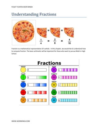 PUSAT TUISYEN SKOR MINDA
WWW.SKORMINDA.COM
Understanding Fractions
Fraction is a mathematical representation of a whole. In this chapter, we would like to understand how
to compute fraction. The basic arithmetic will be important for those who want to pursue Math in High
School.
 