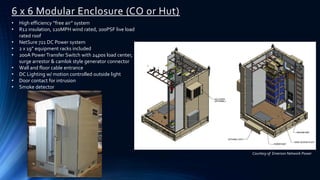 6 x 6 Modular Enclosure (CO or Hut)
• High efficiency “free air” system
• R12 insulation, 120MPH wind rated, 200PSF live load
rated roof
• NetSure 721 DC Power system
• 2 x 19” equipment racks included
• 200A PowerTransfer Switch with 24pos load center,
surge arrestor & camlok style generator connector
• Wall and floor cable entrance
• DC Lighting w/ motion controlled outside light
• Door contact for intrusion
• Smoke detector
Courtesy of Emerson Network Power
 